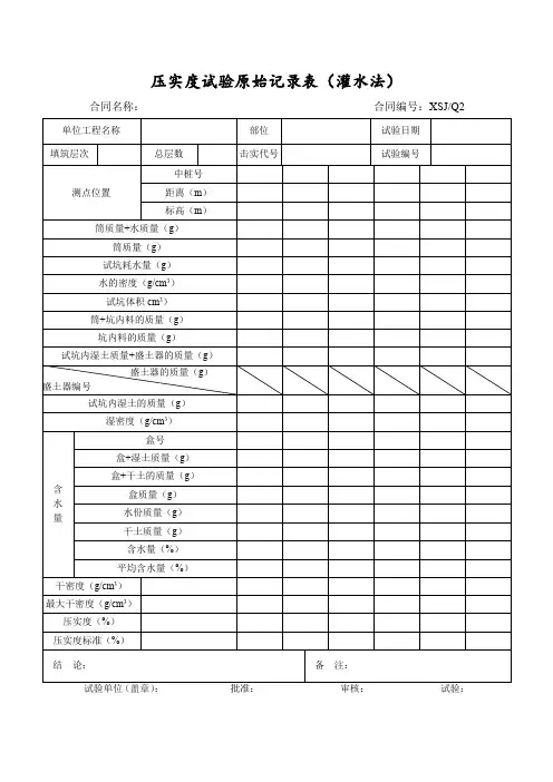 压实度试验原始记录表(灌水法)