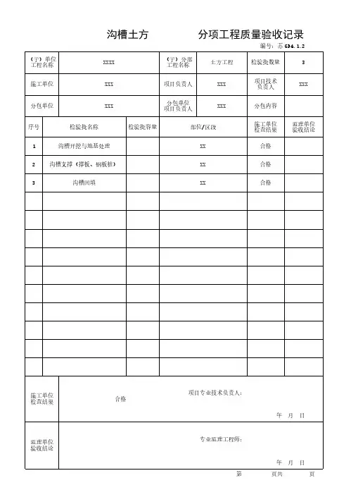 江苏2023新版市政管道GD分部子分部分项