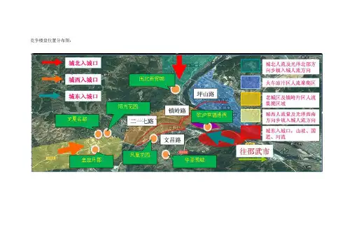 南平光泽县城竞争楼盘情况