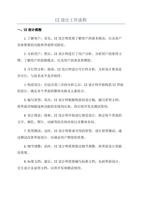 UI设计工作流程