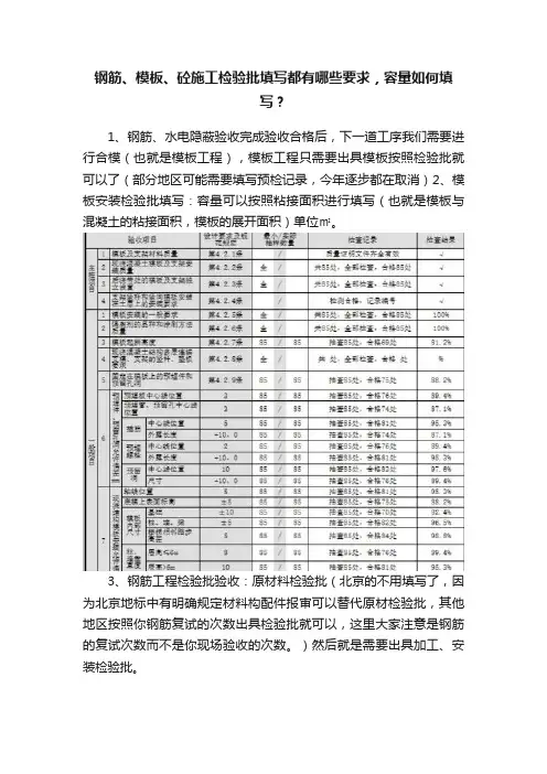钢筋、模板、砼施工检验批填写都有哪些要求，容量如何填写？