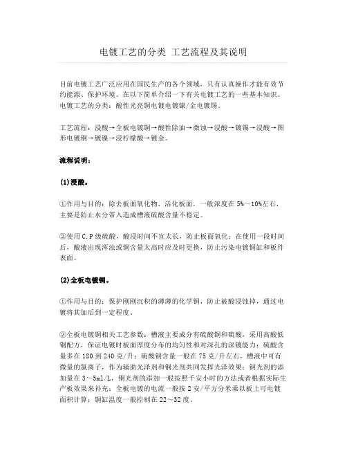 电镀工艺的分类工艺流程及其说明