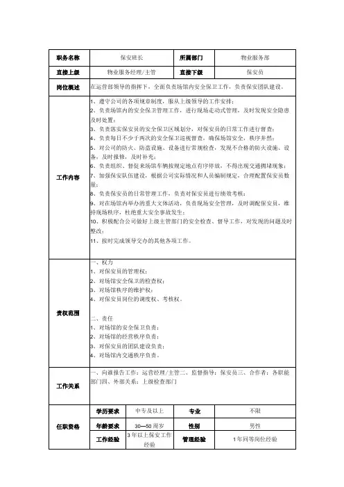 物业服务部保安班长岗位职责说明书