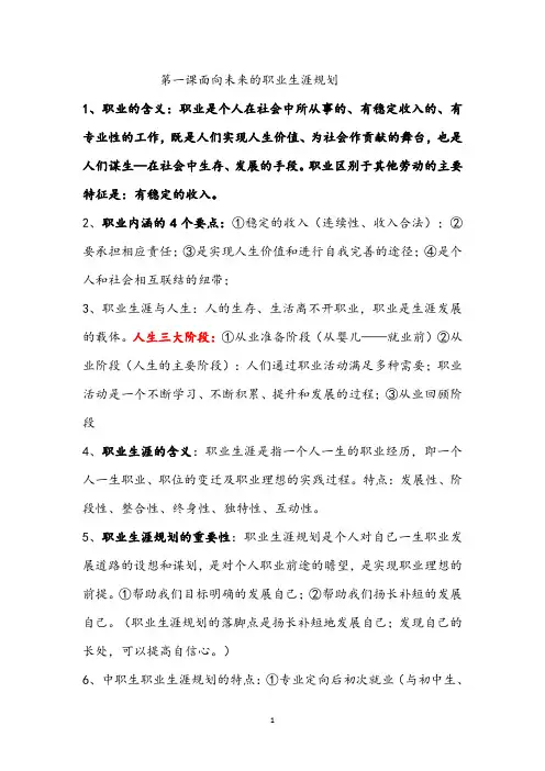 职业生涯规划(第四版)知识点总结