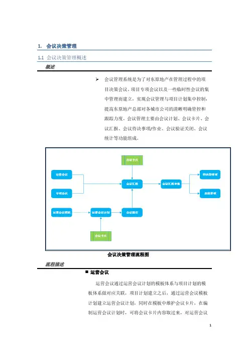 标杆地产集团  研发设计    操作手册_会议管理