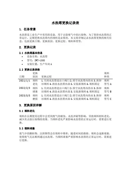 水洗塔更换记录表