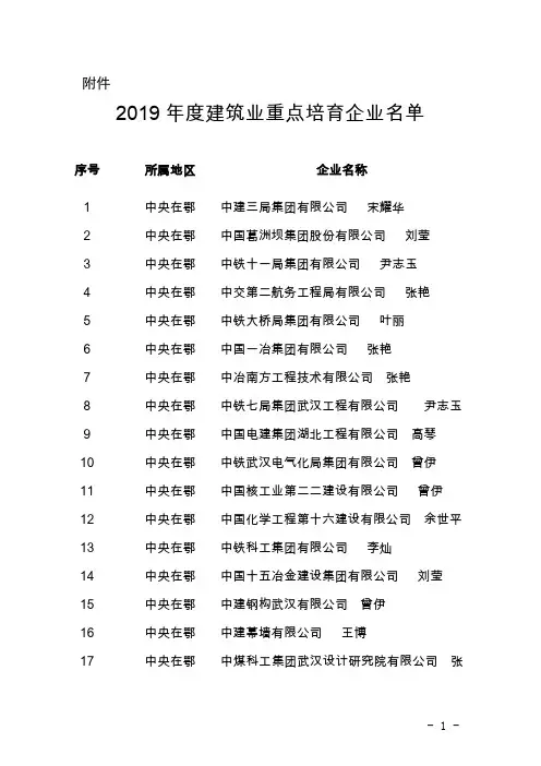 一级资质重点企业5