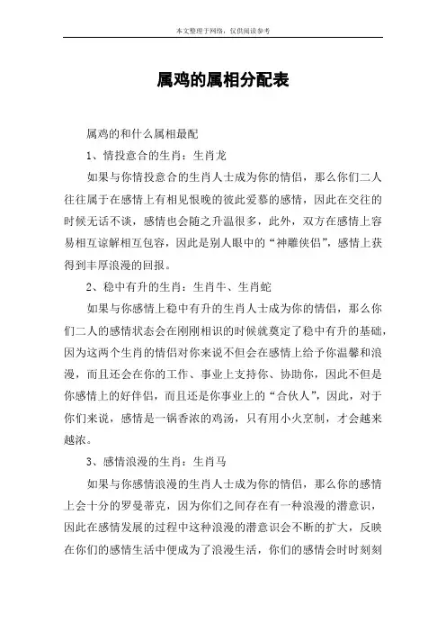属鸡的属相分配表
