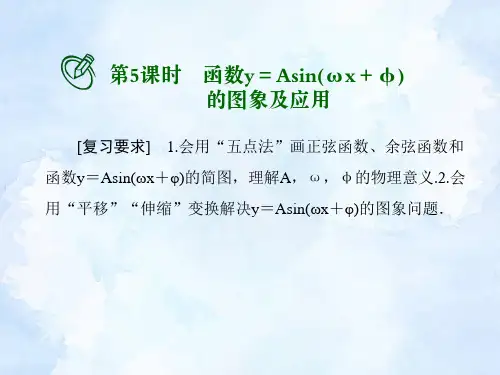 高考数学一轮总复习课件：函数y=Asin(ωx+φ)