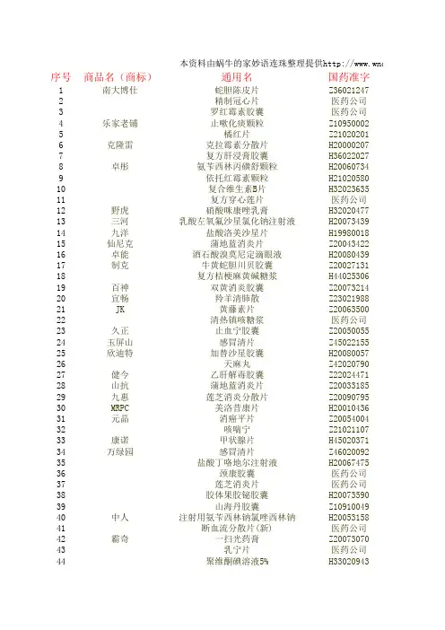 药品底价查询总