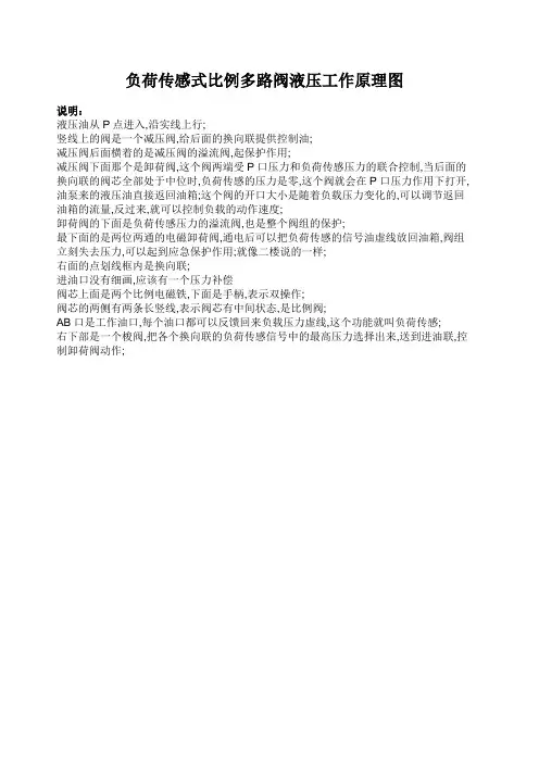 比例阀液压工作原理图