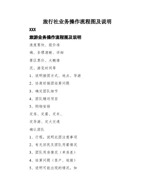 旅行社业务操作流程图及说明
