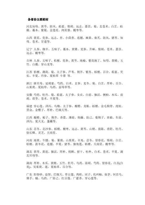 各省份主要药材
