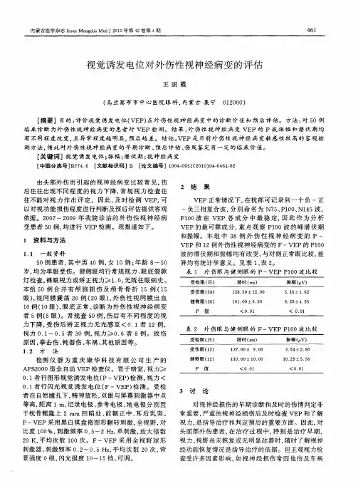 视觉诱发电位对外伤性视神经病变的评估