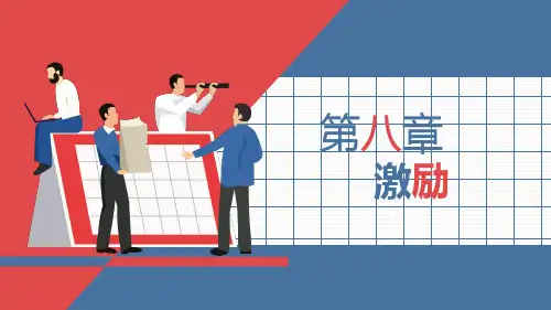 管理学基础之激励中激励的过程