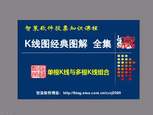 k线图经典最全的图解(新手必备)