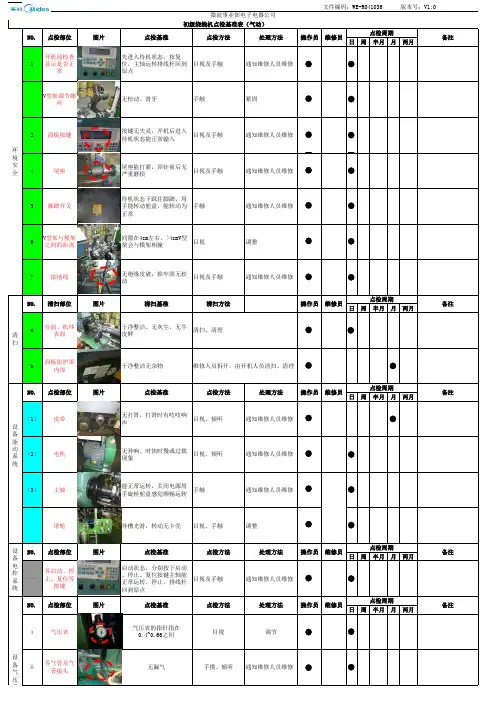 WE-R041036 初级绕线机(气动)设备点检基准表及点检表 V 1.0
