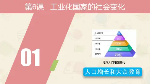 人教部编版初中九年级下册历史 第6课《工业化国家的社会变化》课件(共15张PPT)