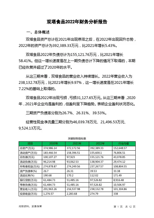 002481双塔食品2022年财务分析报告-银行版