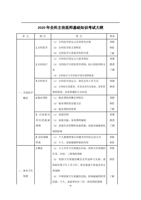 2020年全科主治医师考试基础知识大纲