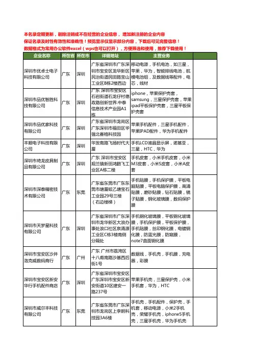 新版广东省华为手机工商企业公司商家名录名单联系方式大全120家