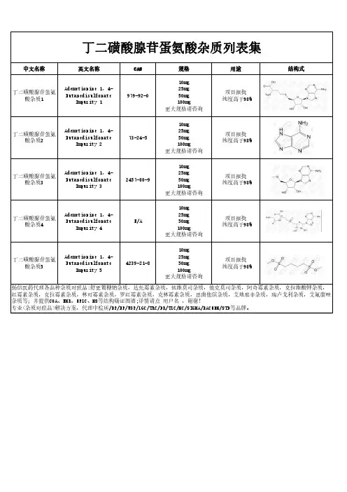 丁二磺酸腺苷蛋氨酸杂质汇总