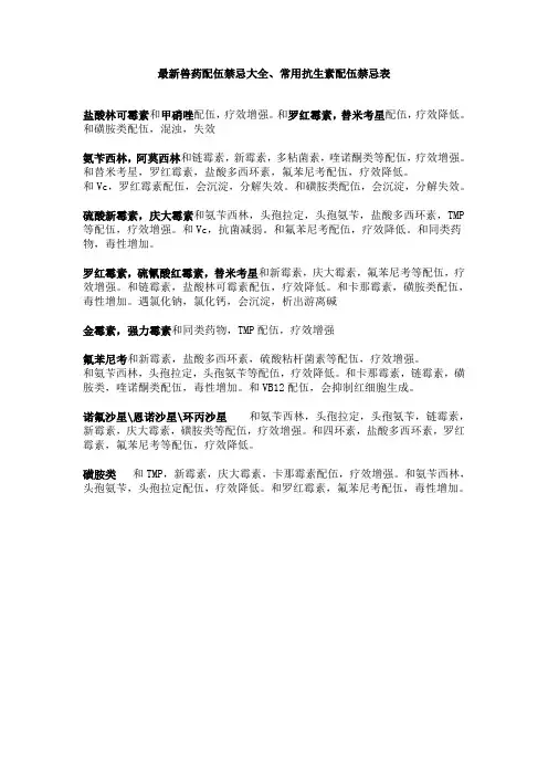 最新兽药配伍禁忌大全和常用抗生素配伍禁忌表