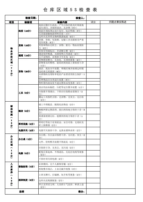 仓库5S检查表