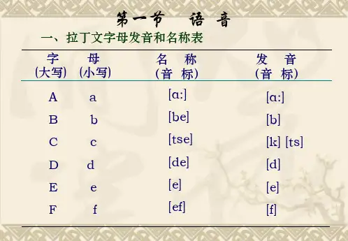 拉丁语基础