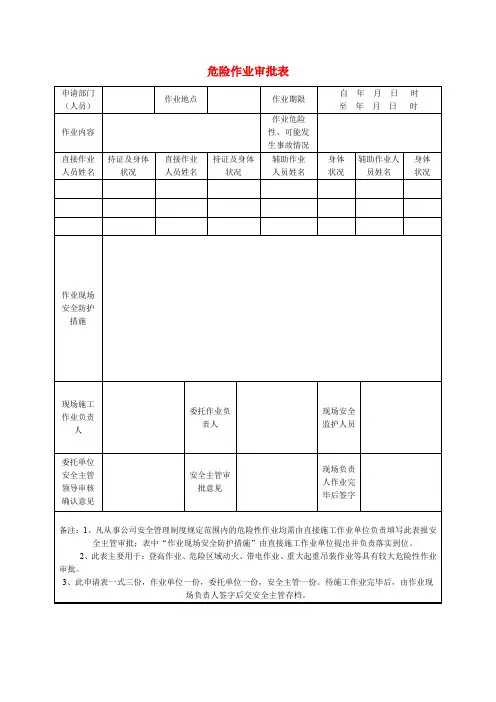 危险作业审批表