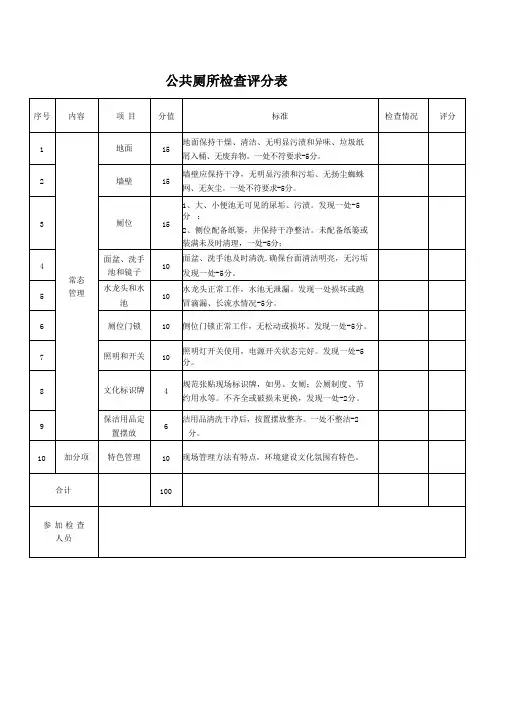 公共厕所检查评分表