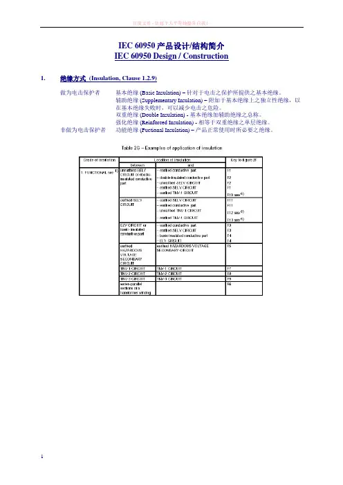 iec60950产品设计结构简介安规要求安全距离 (1)