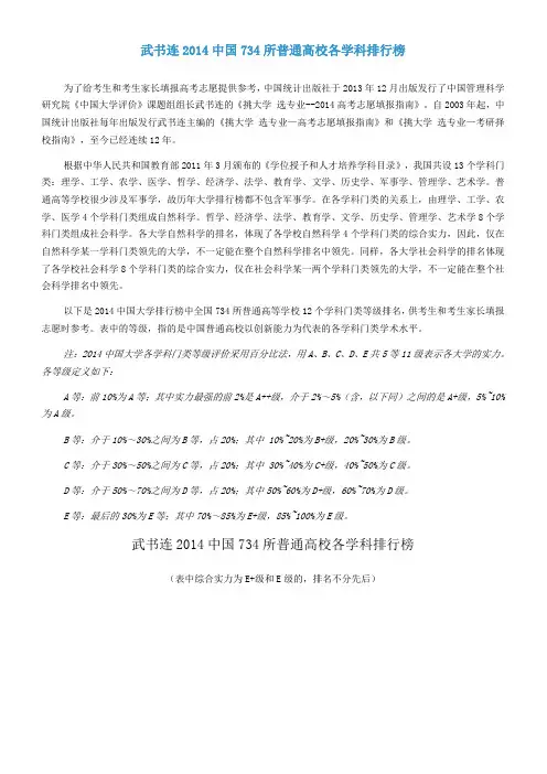 2014理科大学部分专业排行