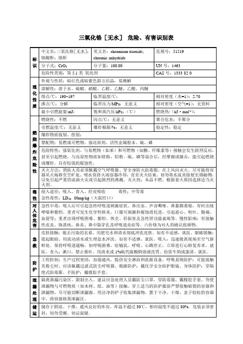 三氧化铬[无水] 危险、有害识别表