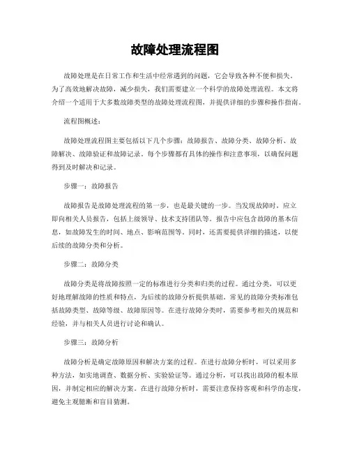 故障处理流程图
