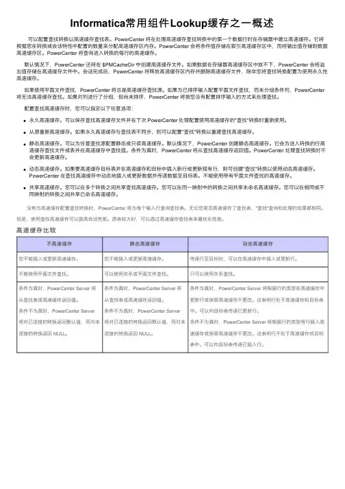 Informatica常用组件Lookup缓存之一概述