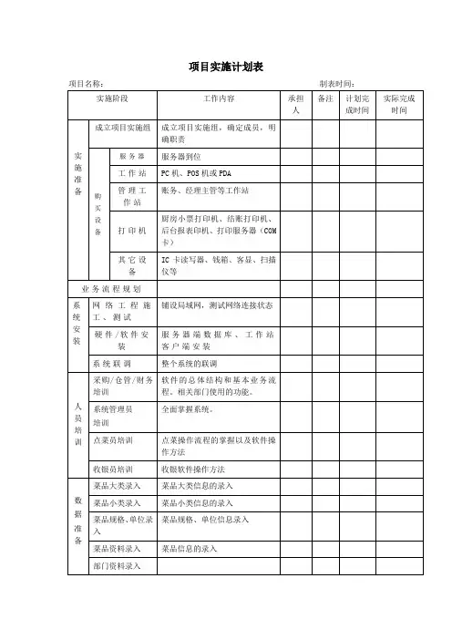 餐饮娱乐系统实施手册实施计划表甘特表甘特图