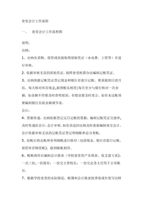 食堂会计工作流程