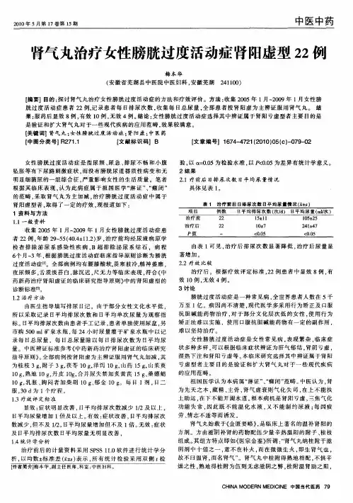 肾气丸治疗女性膀胱过度活动症肾阳虚型22例