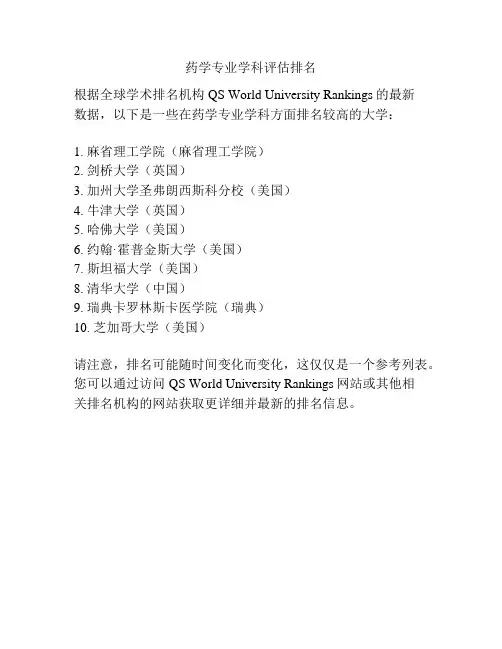 药学专业学科评估排名