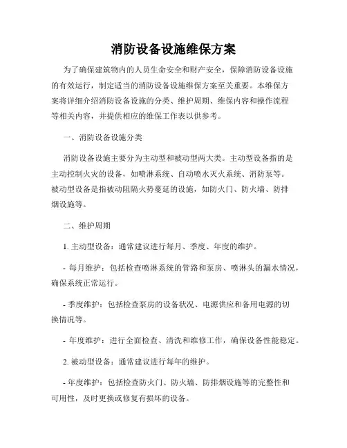 消防设备设施维保方案
