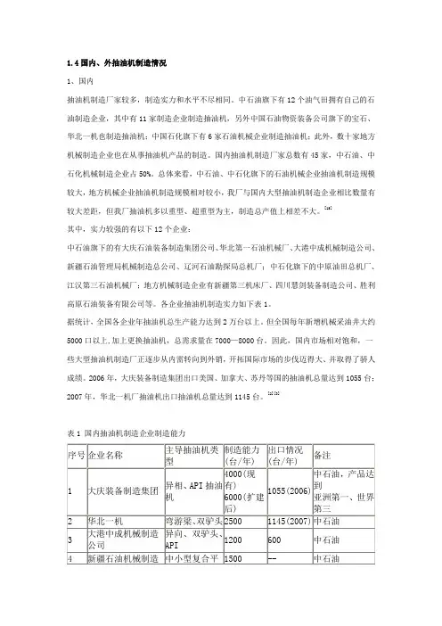 国内、外抽油机制造情况