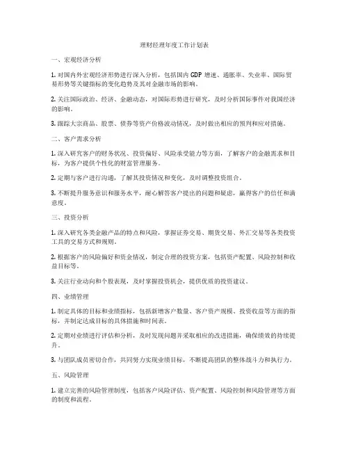 理财经理年度工作计划表