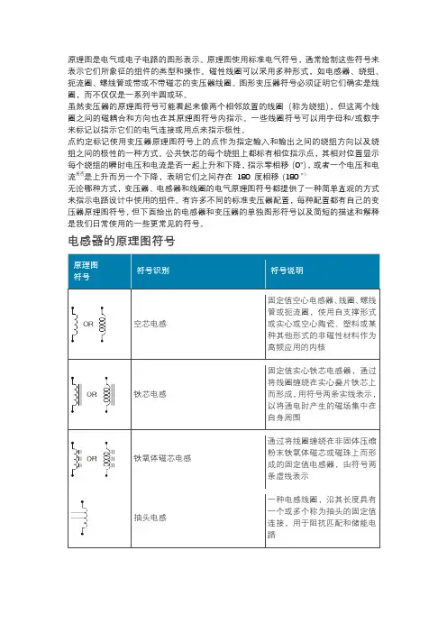 变压器原理图符号