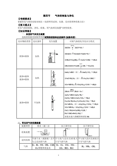 高考化学复习之八气体的制备与净化