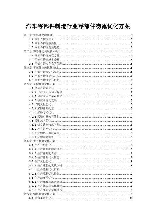 汽车零部件制造行业零部件物流优化方案