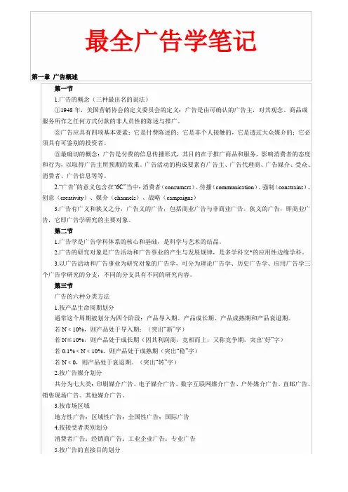 最全广告学笔记范文