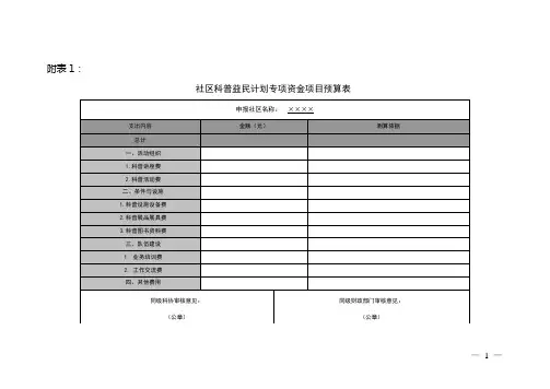 “社区科普益民计划”资金项目预算表