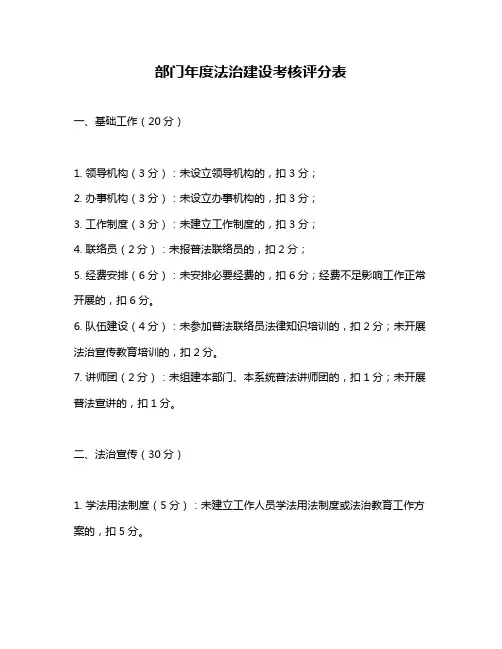 部门年度法治建设考核评分表