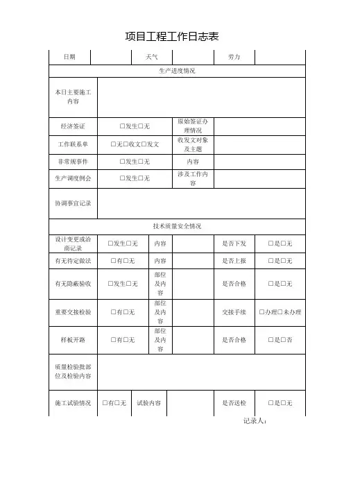 项目工程工作日志表(完整版)